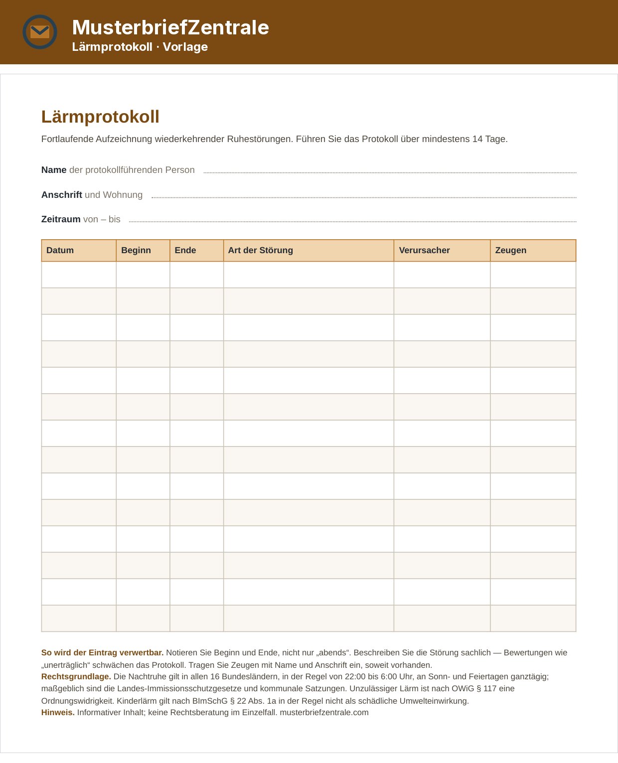 Lärmprotokoll